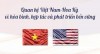 Quan hệ Việt Nam   Hoa Kỳ, vì hòa bình, hợp tác và phát triển bền vững