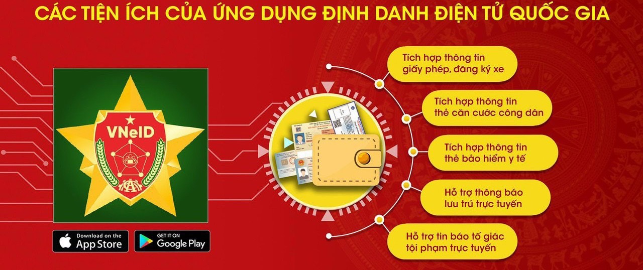 HỚN QUẢN TRIỂN KHAI TUYÊN TRUYỀN, TẬP HUẤN, SỬ DỤNG VNEID